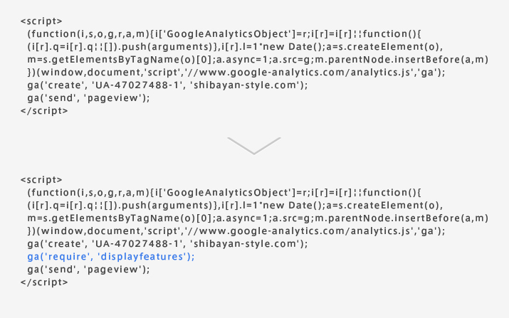ga('require', 'displayfeatures');